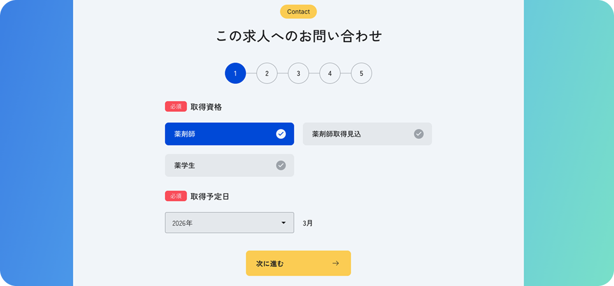 求人への応募のイメージ
